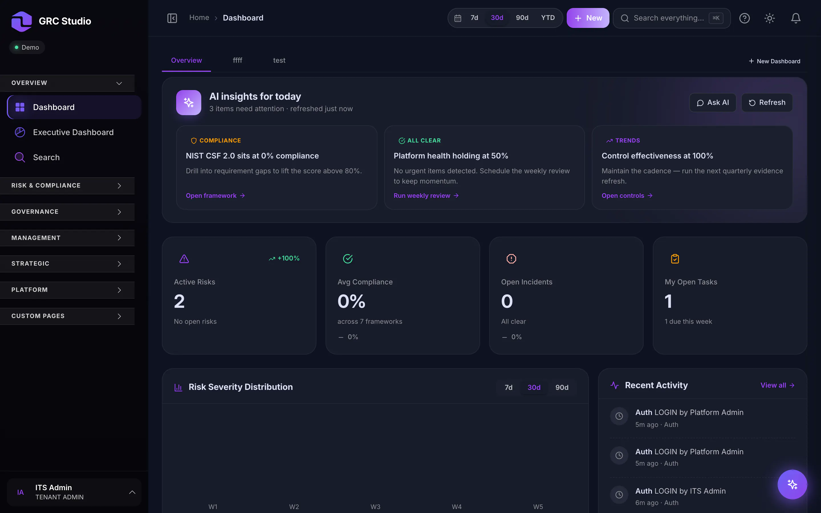 GRC Studio dashboard